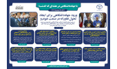 اینفوگرافیک/ورود جهاددانشگاهی برای ایجاد تحول فناورانه در صنعت خودرو
