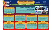 اینفوگرافیک/رونمایی از اپلیکیشن نئوبانک جهاددانشگاهی