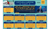 اینفوگرافیک/اقدامات جهاددانشگاهی برای تحقق شعار جهش تولید با مشارکت مردم