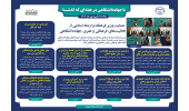 اینفوگرافیک/حمایت وزیر فرهنگ و ارشاد اسلامی از فعالیت‌های فرهنگی و هنری جهاددانشگاهی