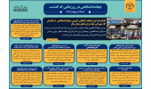 اینفوگرافیک/ افتتاح فاز اول دهکده گیاهان دارویی جهاددانشگاهی در گلستان؛ دیدار با مسئولان، دانشگاهیان و جهادگران این استان