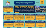 اینفوگرافیک/ورود مساله محور جهاددانشگاهی برای حل مشکلات آذربایجان غربی
