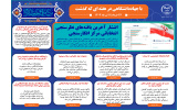 اینفوگرافیک/انتشار آخرین یافته‌های نظرسنجی انتخاباتی مرکز افکارسنجی