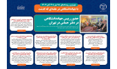 اینفوگرافیک/حضور رییس جهاددانشگاهی در دفتر حماس در تهران