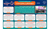 اینفوگرافیک/کاظمی آشتیانی؛ دانشمند جهادگری برای تمام فصول