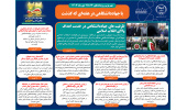اینفوگرافیک/ ظرفیت های جهاددانشگاهی در خدمت اهداف والای انقلاب اسلامی
