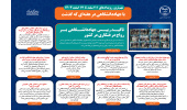 اینفوگرافیک/ تاکید رییس جهاددانشگاهی بر رواج درختکاری در کشور
