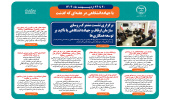 اینفوگرافیک/برگزاری نشست مشترک روسای سازمان اوقاف و جهاددانشگاهی با تاکید بر توسعه همکاری‌ها