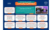 اینفوگرافیک/ نشان‌های خواجه نصیرالدین طوسی و سهروردی در دستان برترین تیم‌های مناظرات ملی و بین‌المللی دانشجویان