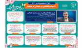 اینفوگرافیک/نقش جهاددانشگاهی در تربیت نسل انقلابی با الهام از سیره امام خمینی(ره)