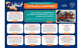 اینفوگرافیک/بیانیه جهاددانشگاهی درپی شهادت تنی چند از سرداران سرافراز اسلام، دانشمندان و هموطنان عزیز در حمله تروریستی رژیم صهیونیستی