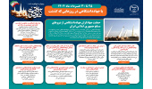 اینفوگرافیک/ حمایت جهادگران جهاددانشگاهی از نیروهای مسلح جمهوری اسلامی ایران