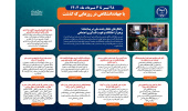 اینفوگرافیک/ راهکارهای حفظ وحدت ملی در پساجنگ؛ پرهیز از اختلافات و تقویت تاب‌آوری اجتماعی