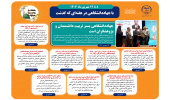 اینفوگرافیک/ جهاددانشگاهی بستر تربیت دانشمندان و پژوهشگران است