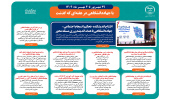 اینفوگرافیک/افتتاح اندیشکده «تحکیم انسجام اجتماعی» جهاددانشگاهی با هدف اندیشه‌ورزی مسئله محور