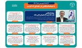 اینفوگرافیک/جهاددانشگاهی باید خانه دوم دانشجویان باقی بماند