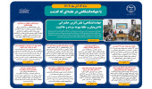 اینفوگرافیک/ جهاددانشگاهی؛ نقش‌آفرین حکمرانی دانش‌بنیان و حلقه پیوند مردم و حاکمیت