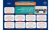 اینفوگرافیک/رونمایی از اینورتر خورشیدی 250 کیلووات ساخت جهاددانشگاهی با دستور معاون اول رئیس جمهور