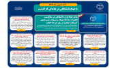 اینفوگرافیک/بیانیه جهادگران دانشگاهی در محکومیت اظهارات مداخله‌جویانه و بی‌پایه رئیس جمهور آمریکا و حمایت از رهبر فرزانه انقلاب